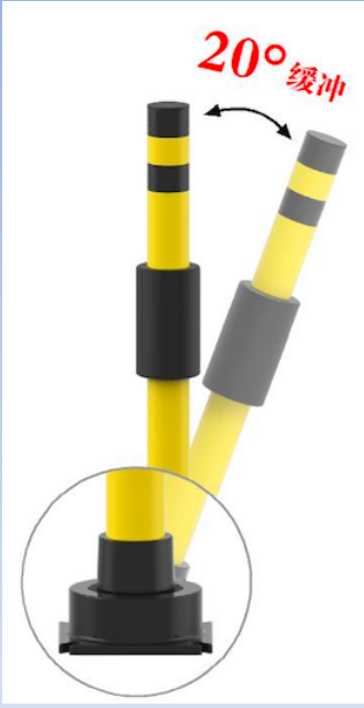 201807060837593154.png blob.png