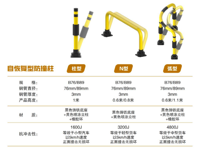 201807060844463502.png blob.png